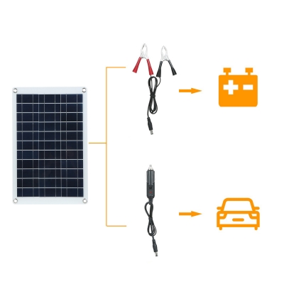 Набор гибких солнечных батарей 60Вт Sol Energy 5В/18В (2шт)-9